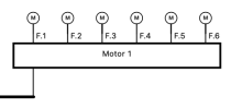 Motormodule output